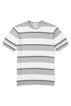 Burton Slim Fit Grey Short Sleeve Stripe Knitted T-shirt thumbnail 4