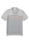 Burton Slim Fit Grey Short Sleeve Stripe Knitted Polo thumbnail 4