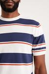 Burton Slim Fit Navy Short Sleeve Stripe Knitted T-shirt thumbnail 5